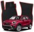 Fiat 500X 1 gen SUV (2014-2024).jpg
