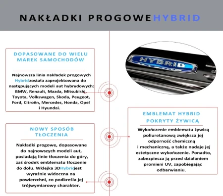 new line hybrid.jpg