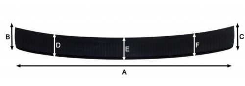 Przejdź do produktu Listwa ochronna zderzaka Skoda Octavia III SD/LIFTBACK  2013-2020